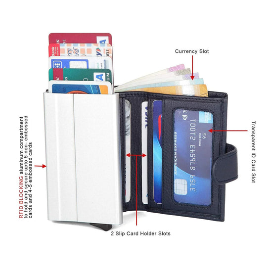 ARNOLD RFID Protected Leather Card Holder for Men - WILDHORN
