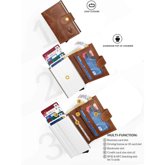 ARNOLD RFID Protected Leather Card Holder for Men - WILDHORN