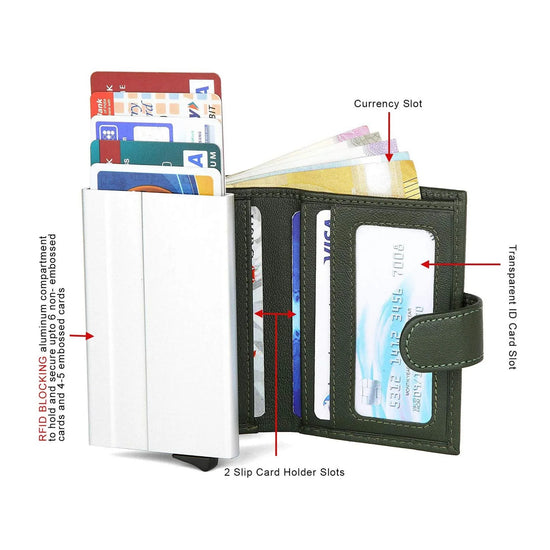 ARNOLD RFID Protected Leather Card Holder for Men - WILDHORN
