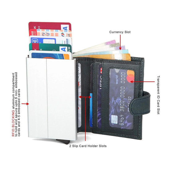 ARNOLD RFID Protected Leather Card Holder for Men - WILDHORN