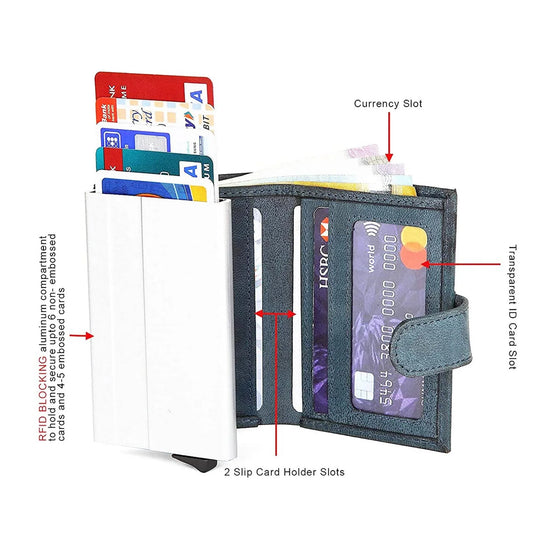 ARNOLD RFID Protected Leather Card Holder for Men - WILDHORN