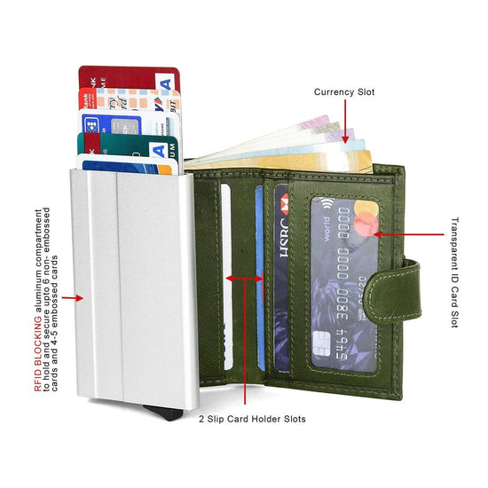 ARNOLD RFID Protected Leather Card Holder for Men - WILDHORN