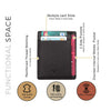DALLAS RFID Protected Leather Card Holder for Men - WILDHORN
