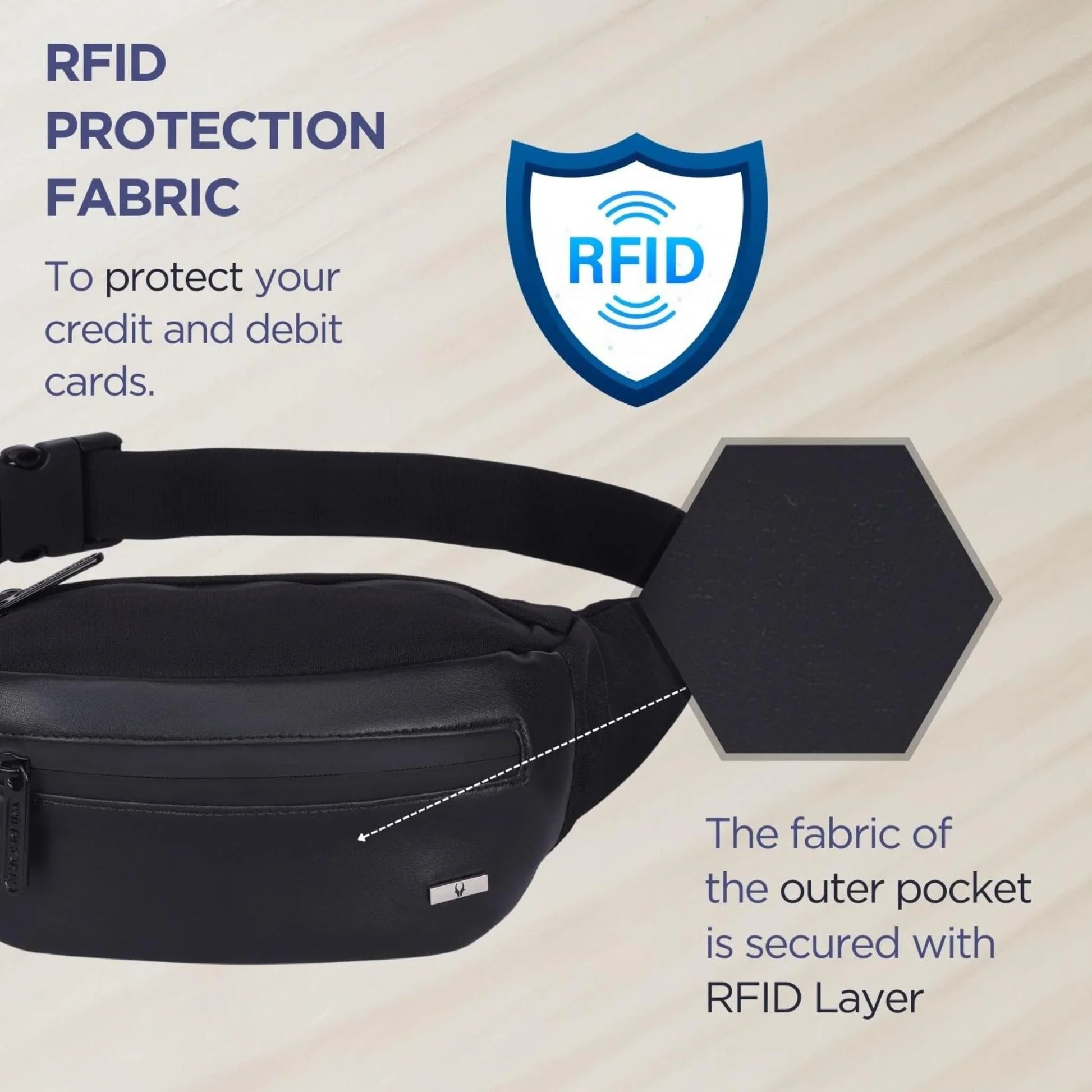 DAWSON Waist Bag for Men Women - WILDHORN