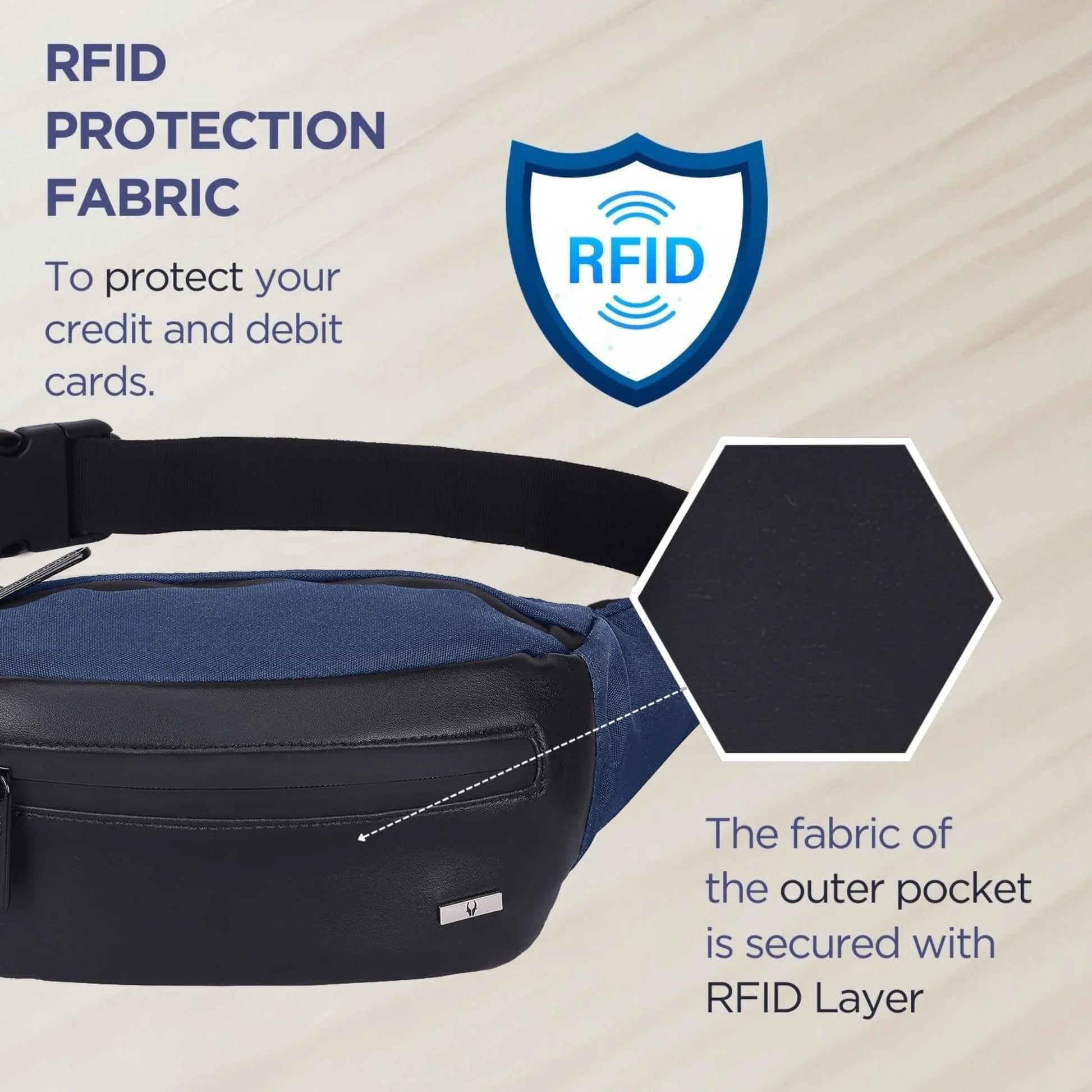 DAWSON Waist Bag for Men Women - WILDHORN