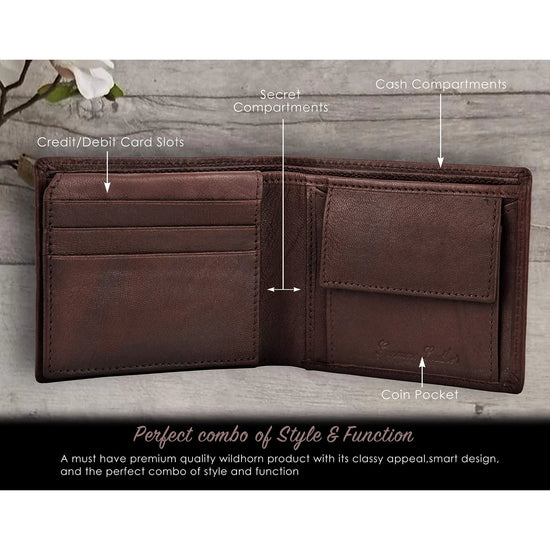 DUBLIN RFID Protected Leather Wallet for Men - WILDHORN