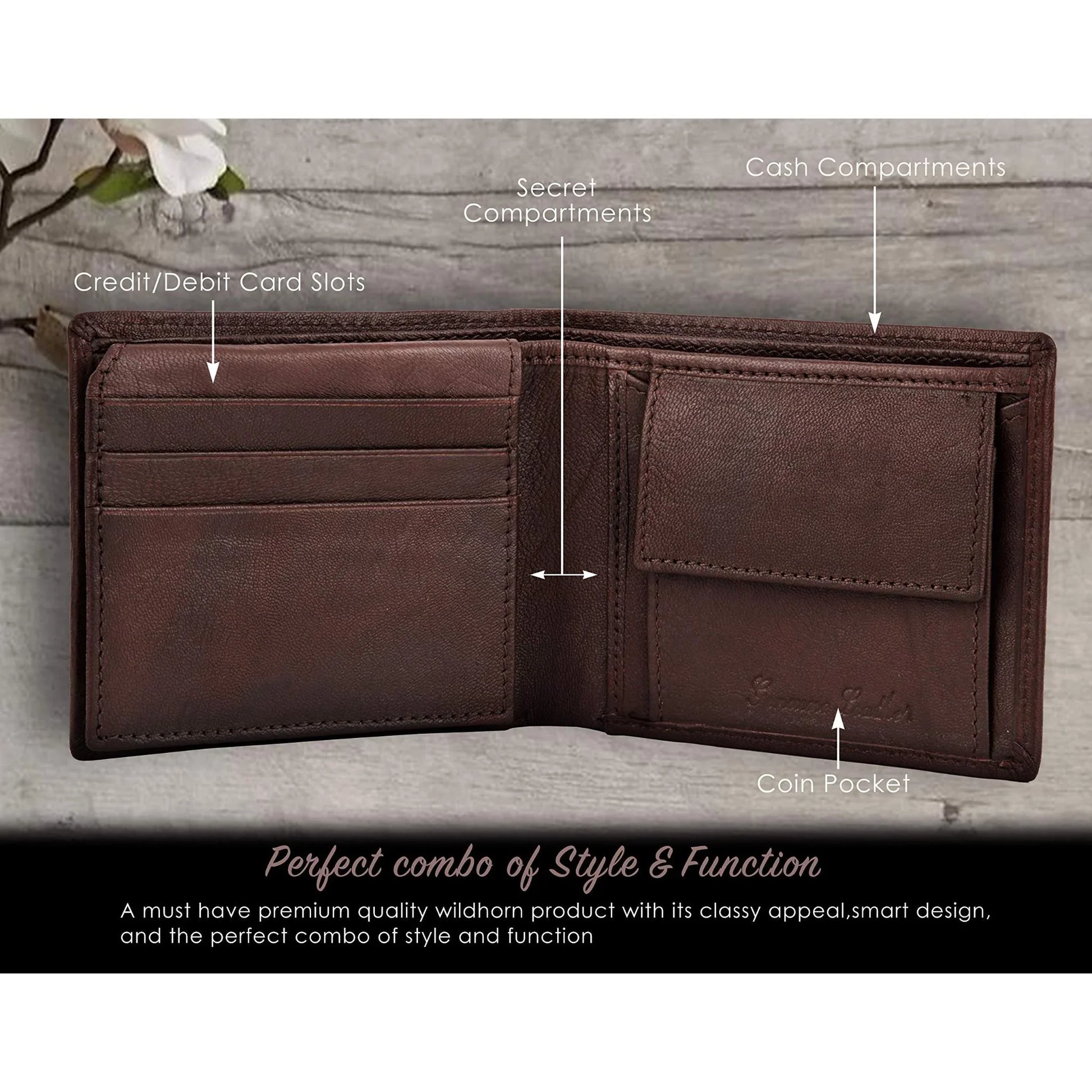 DUBLIN RFID Protected Leather Wallet for Men - WILDHORN