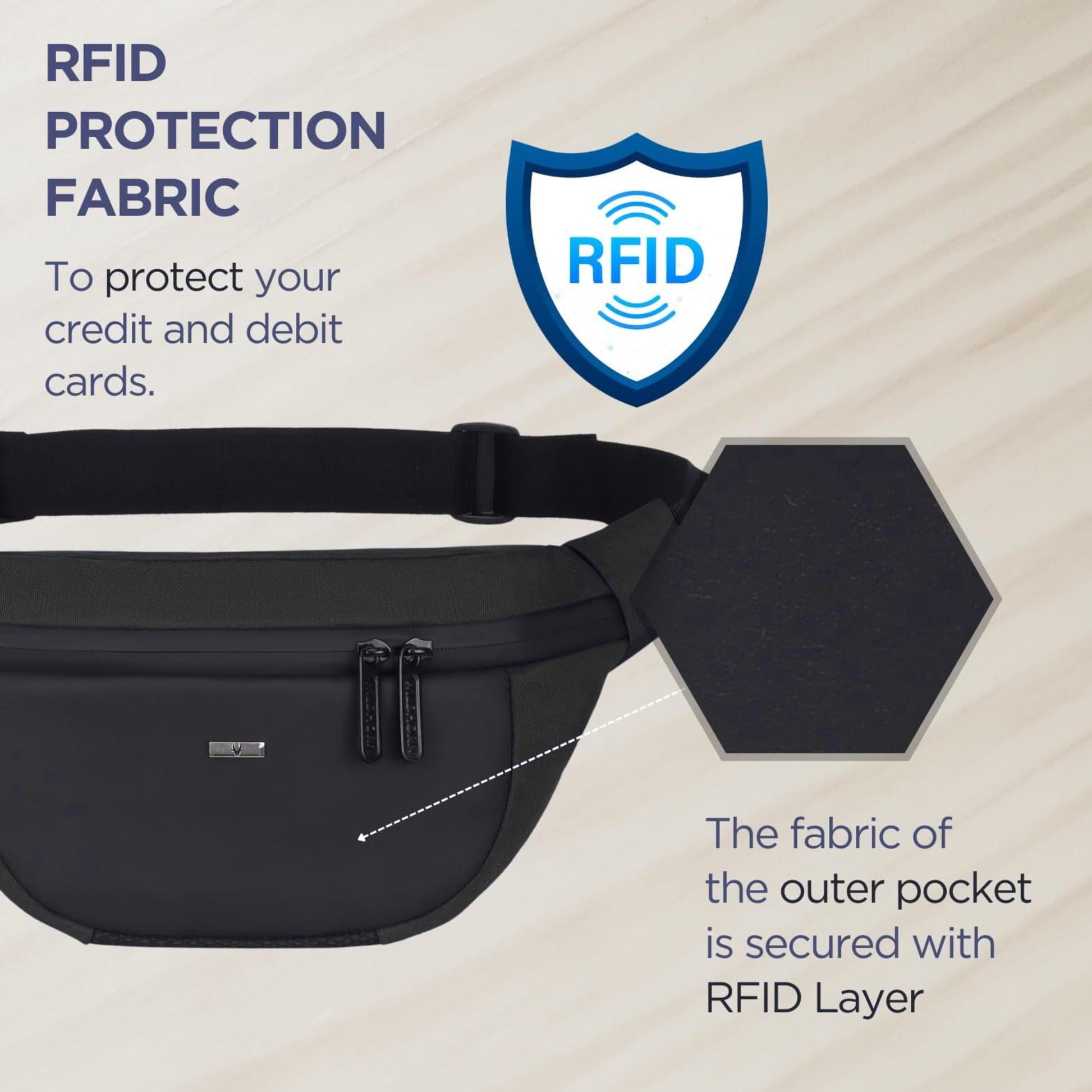 OAKVILLE Waist Bag for Men Women - WILDHORN