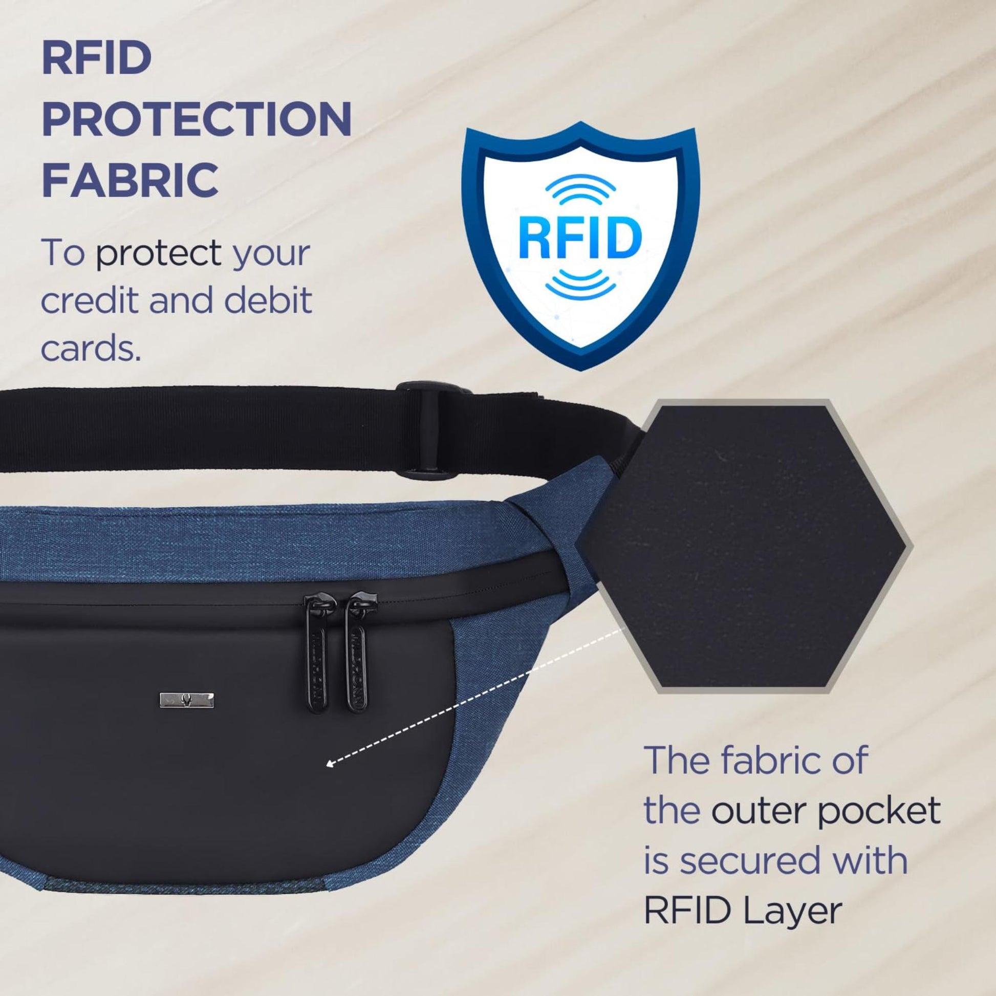 OAKVILLE Waist Bag for Men Women - WILDHORN