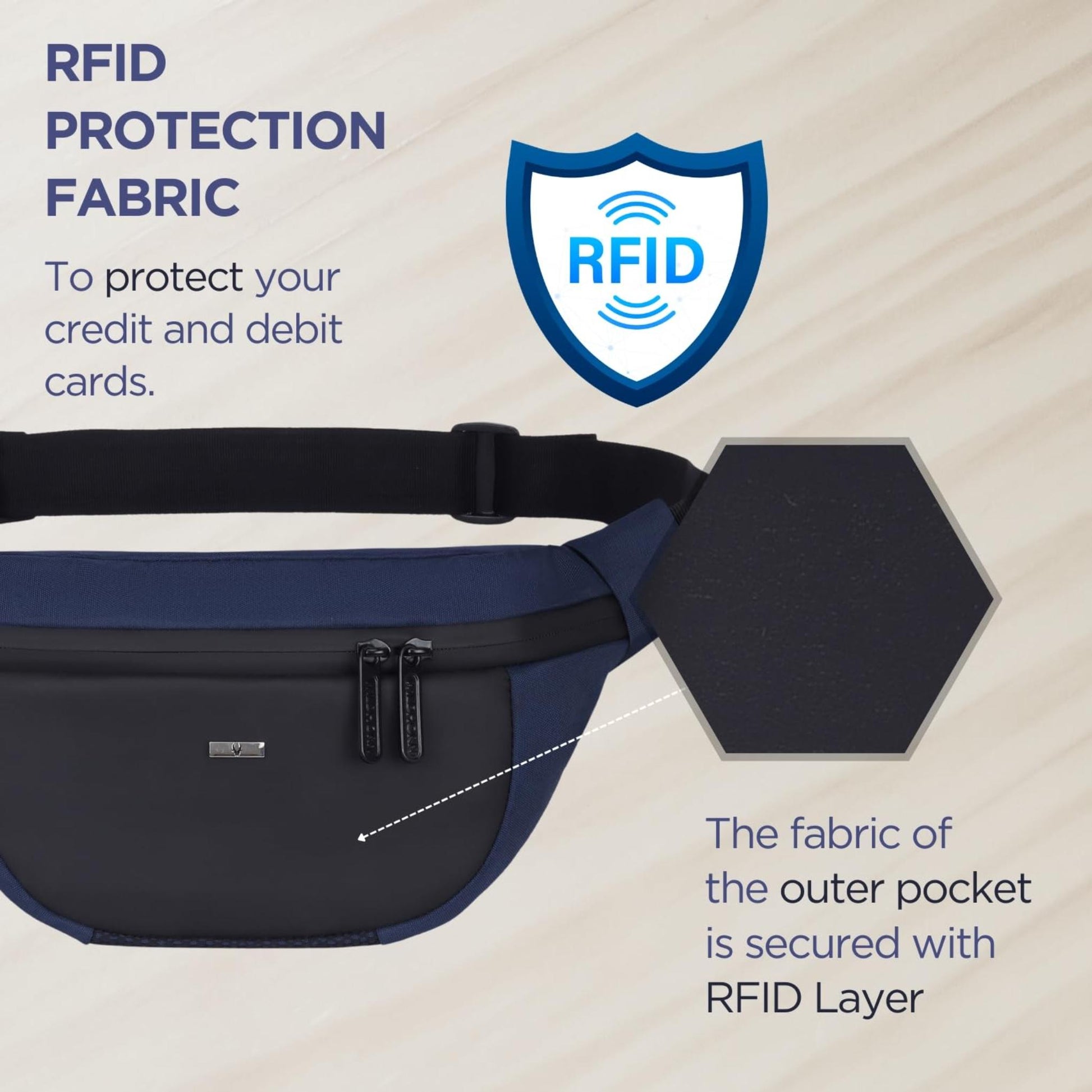 OAKVILLE Waist Bag for Men Women - WILDHORN