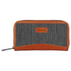 WildHorn Women's Canvas Wallet Clutch - Stylish, Spacious I Zip Around Wallet for Travel, Holds Cards, Phone, Cash