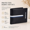 WildHorn Premium Genuine Leather Wallet for Men | RFID Blocking Bifold