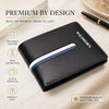 WildHorn Premium Genuine Leather Wallet for Men | RFID Blocking Bifold