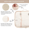 WILDHORN 7-in-1 Travel Organizer Set – Packing Cubes