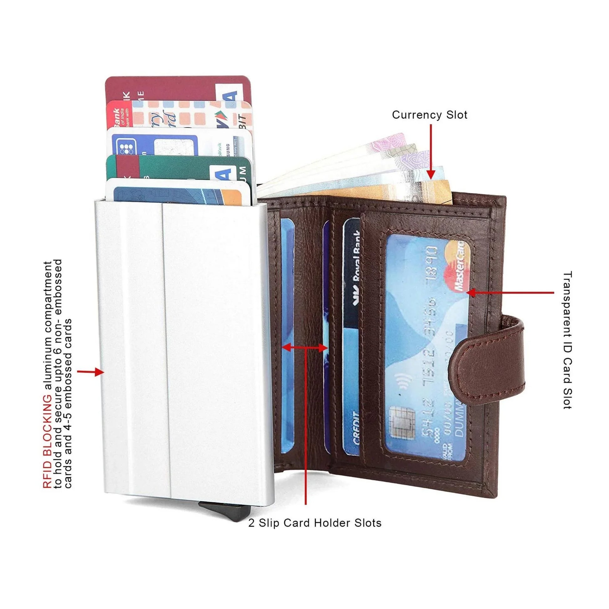 ARNOLD RFID Protected Leather Card Holder for Men - WILDHORN