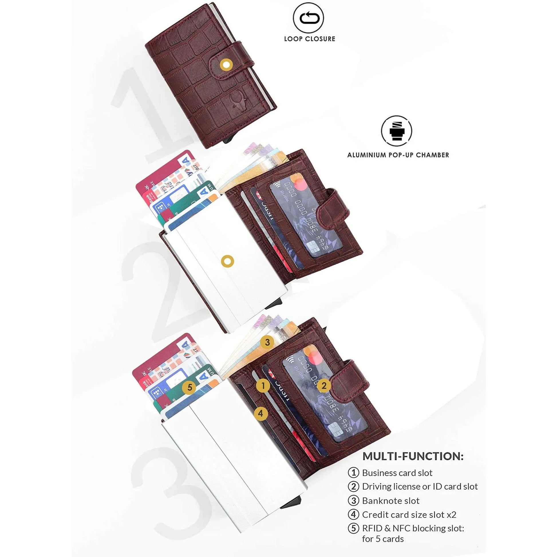 ARNOLD RFID Protected Leather Card Holder for Men - WILDHORN