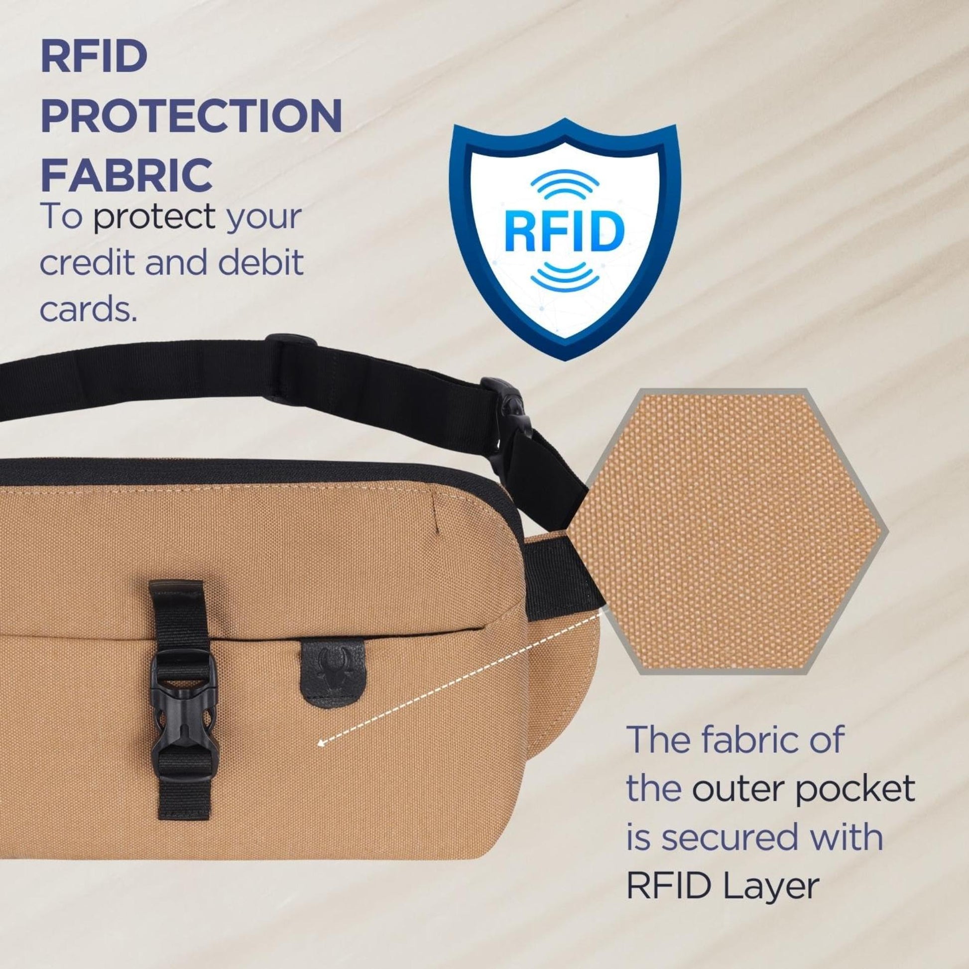 BOLIVAR Waist Bag for Men Women - WILDHORN
