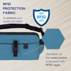 BOLIVAR Waist Bag for Men Women - WILDHORN