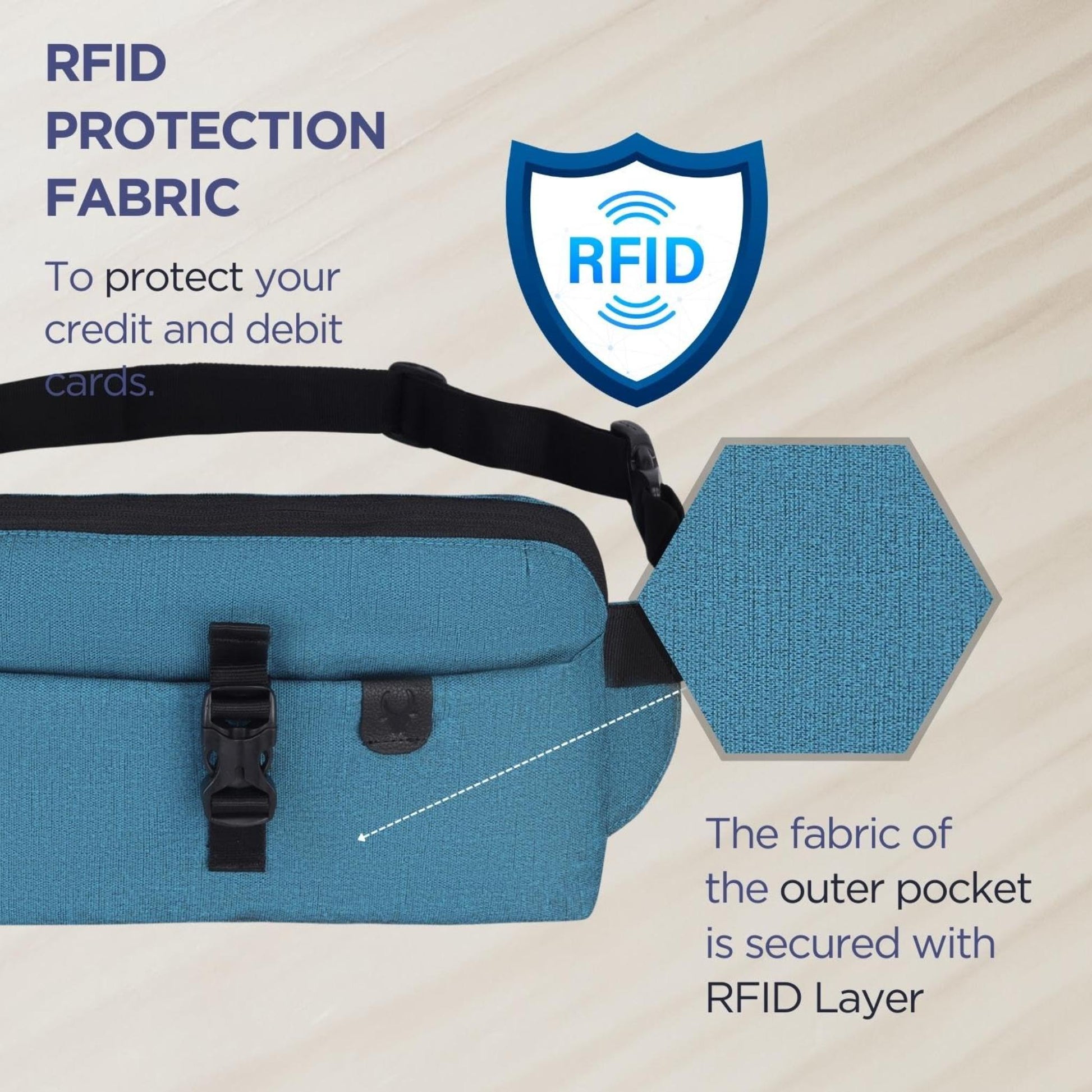 BOLIVAR Waist Bag for Men Women - WILDHORN