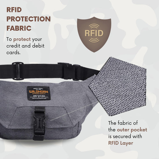 BRAMPTON Waist Bag for Men Women - WILDHORN