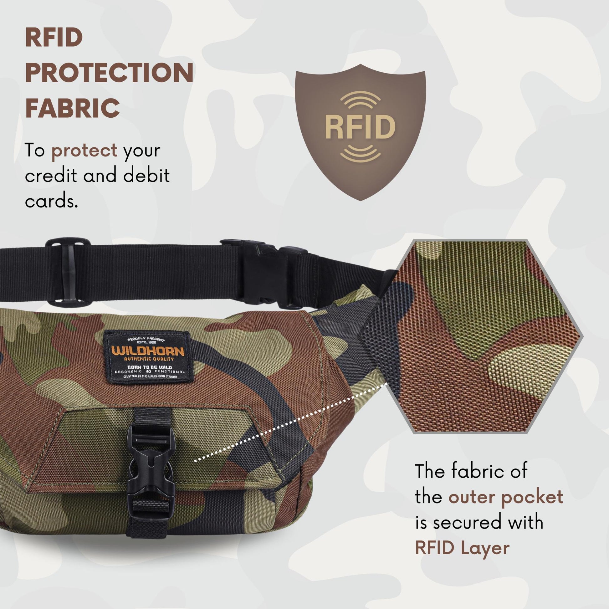 BRAMPTON Waist Bag for Men Women - WILDHORN