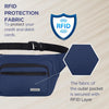 CORTLAND Waist Bag for Men Women - WILDHORN