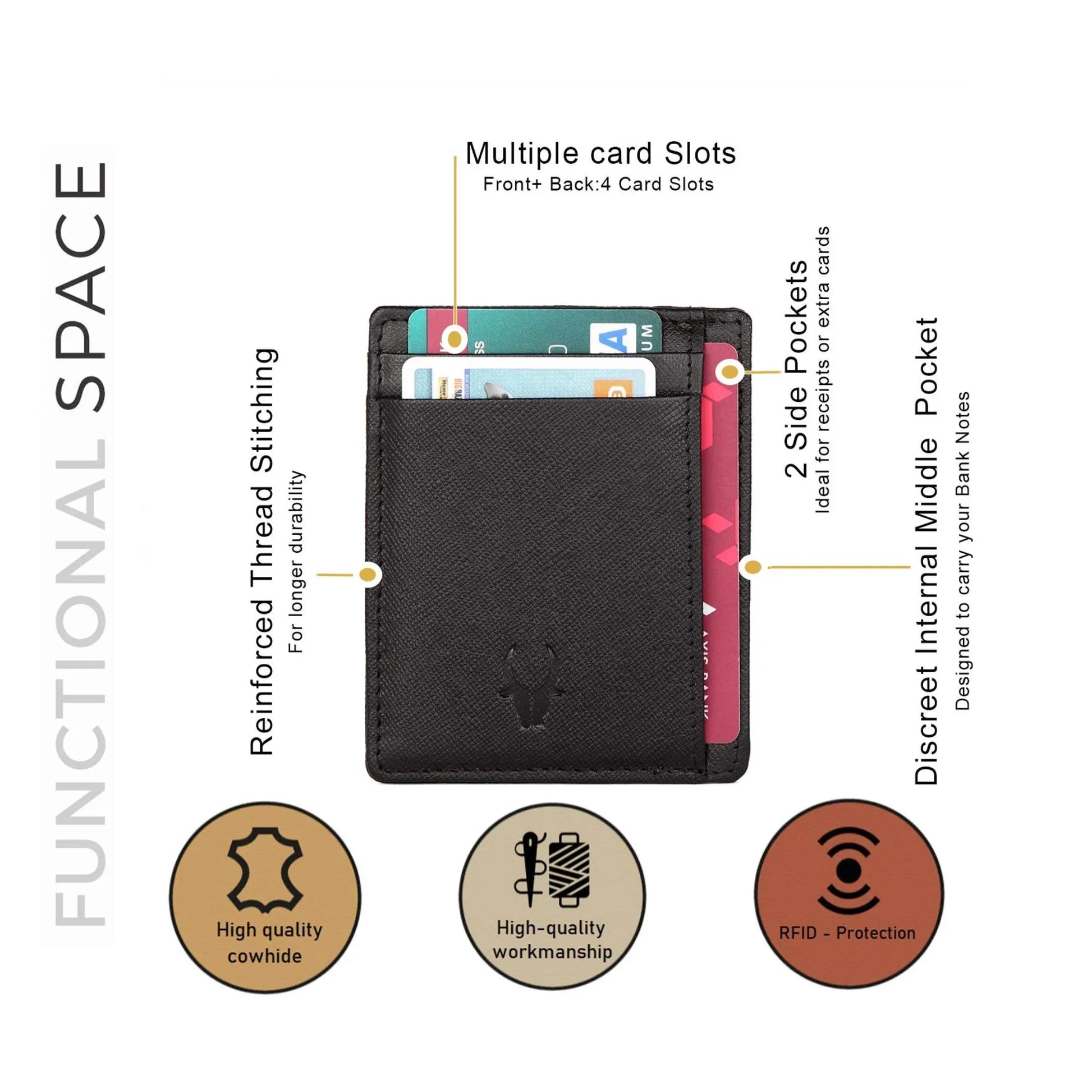 DALLAS RFID Protected Leather Card Holder for Men - WILDHORN