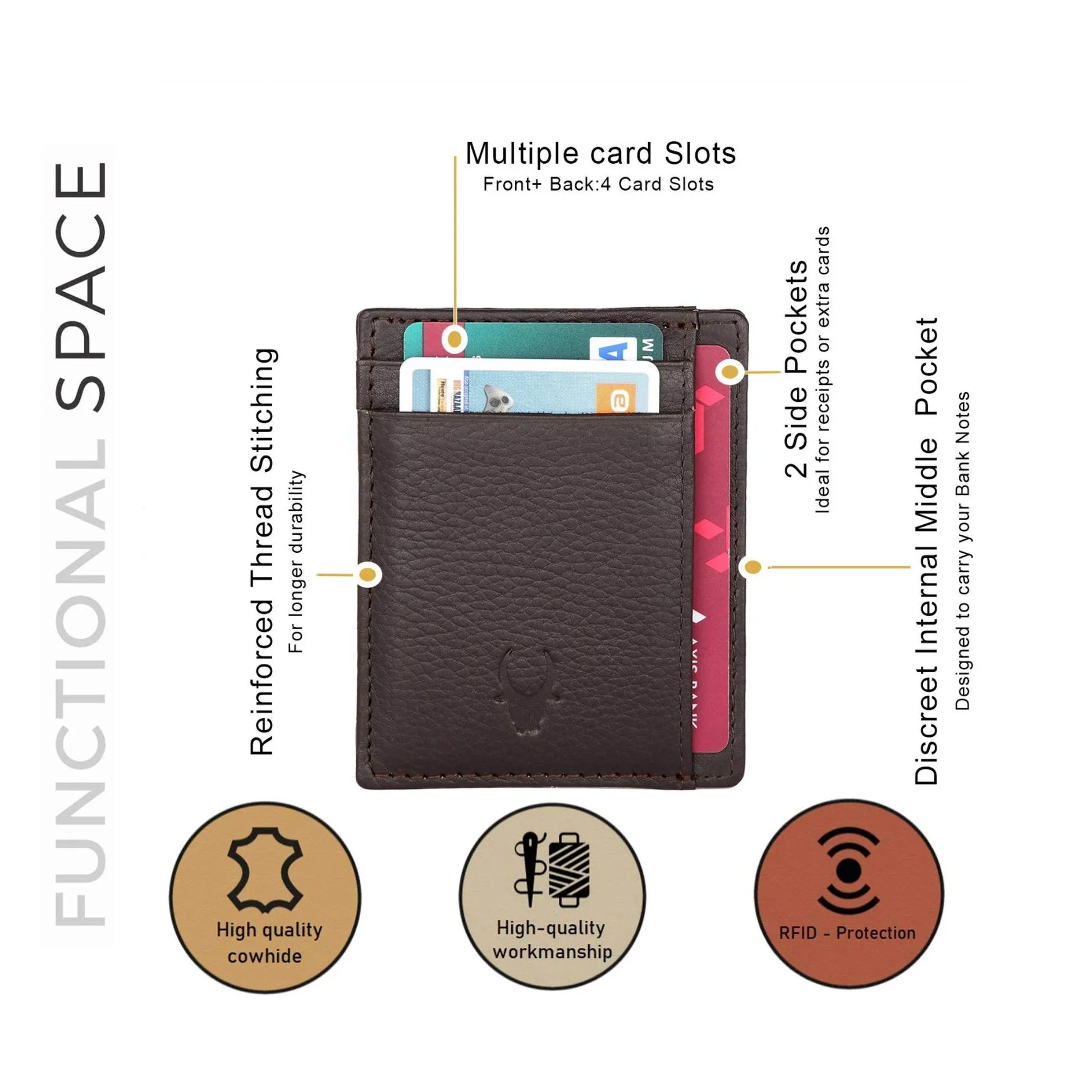 DALLAS RFID Protected Leather Card Holder for Men - WILDHORN