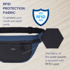 OAKVILLE Waist Bag for Men Women - WILDHORN