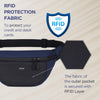 OAKVILLE Waist Bag for Men Women - WILDHORN