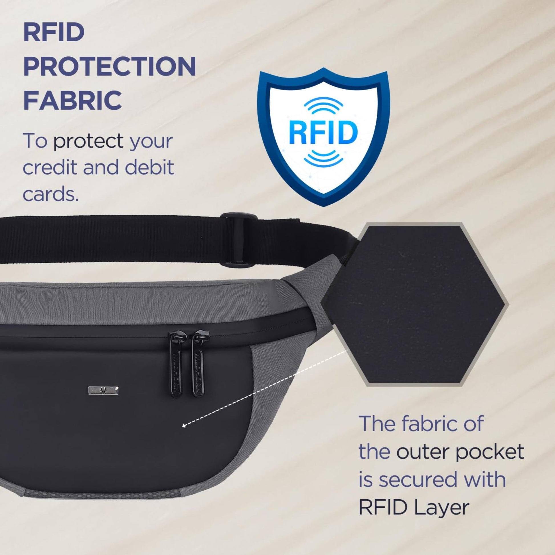 OAKVILLE Waist Bag for Men Women - WILDHORN