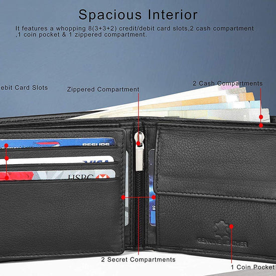 Royster Callus Black Men's Wallet - WILDHORN