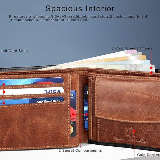 Royster Callus Black Men's Wallet - WILDHORN