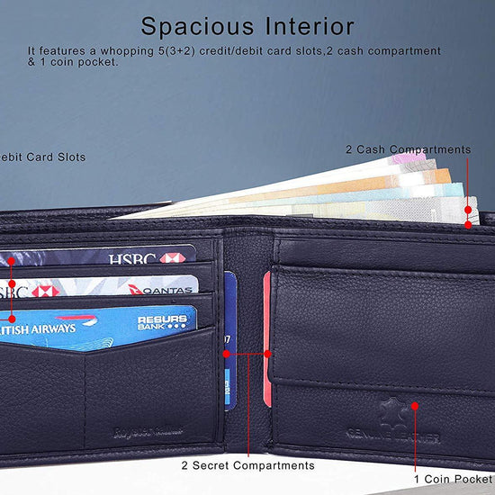 Royster Callus Blue Men's Wallet - WILDHORN